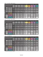 Preview for 68 page of NEC MultiSync V754Q User Manual