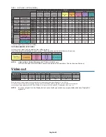 Предварительный просмотр 70 страницы NEC MultiSync V754Q User Manual