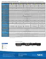 Предварительный просмотр 4 страницы NEC MultiSync V801 Specification