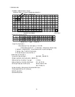 Preview for 18 page of NEC MultiSync V920 Service Manual