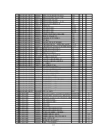 Preview for 54 page of NEC MultiSync V920 Service Manual