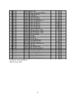 Preview for 64 page of NEC MultiSync V920 Service Manual