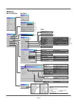 Preview for 27 page of NEC MultiSync VT440 User Manual