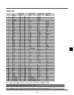 Preview for 40 page of NEC MultiSync VT440 User Manual