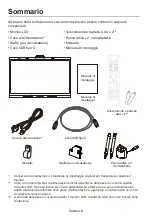 Preview for 166 page of NEC MultiSync WD551 Setup Manual