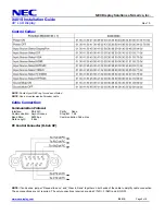 Предварительный просмотр 9 страницы NEC MultiSync X401S Installation Manual