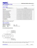 Preview for 9 page of NEC MultiSync X401S Installation Manual