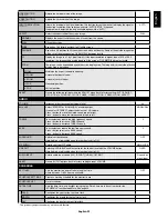 Preview for 25 page of NEC MultiSync X401S User Manual