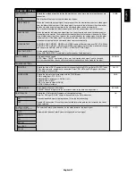 Preview for 29 page of NEC MultiSync X401S User Manual