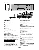 Preview for 10 page of NEC MultiSync X431BT User Manual