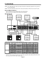 Preview for 16 page of NEC MultiSync X431BT User Manual