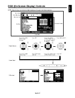 Preview for 21 page of NEC MultiSync X431BT User Manual