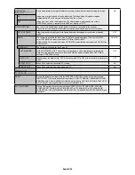 Предварительный просмотр 30 страницы NEC MultiSync X461S User Manual