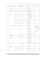 Preview for 38 page of NEC MultiSync X461UNV Manual