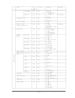 Preview for 40 page of NEC MultiSync X461UNV Manual