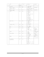 Preview for 41 page of NEC MultiSync X461UNV Manual