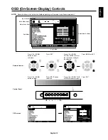 Preview for 21 page of NEC MultiSync X461UNV User Manual