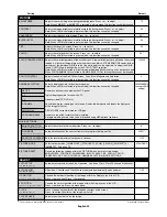 Preview for 22 page of NEC MultiSync X461UNV User Manual