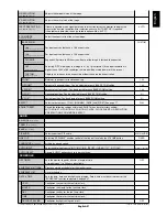 Preview for 23 page of NEC MultiSync X461UNV User Manual