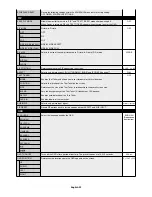 Preview for 24 page of NEC MultiSync X461UNV User Manual