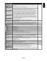 Preview for 27 page of NEC MultiSync X461UNV User Manual