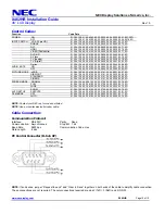Предварительный просмотр 10 страницы NEC MultiSync X462HB Installation Manual