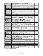 Предварительный просмотр 26 страницы NEC MultiSync X462HB User Manual