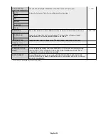 Preview for 28 page of NEC MultiSync X462HB User Manual