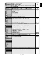 Preview for 25 page of NEC MultiSync X463UN User Manual