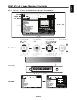 Preview for 21 page of NEC MultiSync X464UN User Manual
