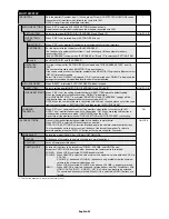 Preview for 26 page of NEC MultiSync X464UN User Manual