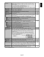 Preview for 27 page of NEC MultiSync X464UN User Manual