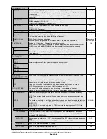 Preview for 30 page of NEC MultiSync X464UN User Manual