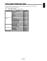 Preview for 47 page of NEC MultiSync X464UN User Manual