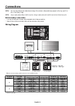Preview for 16 page of NEC MultiSync X464UNV-3 User Manual