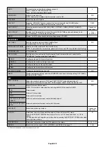 Preview for 24 page of NEC MultiSync X464UNV-3 User Manual