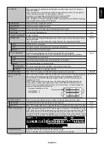 Preview for 27 page of NEC MultiSync X464UNV-3 User Manual