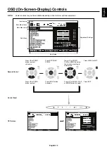 Preview for 21 page of NEC MultiSync X474HB User Manual