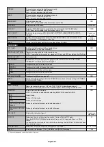 Preview for 24 page of NEC MultiSync X474HB User Manual