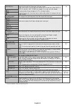 Preview for 30 page of NEC MultiSync X474HB User Manual