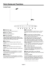 Preview for 10 page of NEC MultiSync X551UHD IGB User Manual