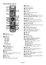 Preview for 12 page of NEC MultiSync X551UHD IGB User Manual