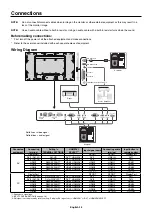 Preview for 16 page of NEC MultiSync X551UHD IGB User Manual