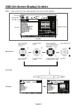 Preview for 24 page of NEC MultiSync X551UHD IGB User Manual