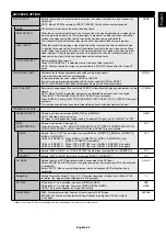 Preview for 31 page of NEC MultiSync X551UHD IGB User Manual