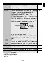 Preview for 33 page of NEC MultiSync X551UHD IGB User Manual