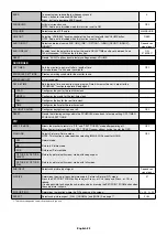 Preview for 24 page of NEC MultiSync X554UNV User Manual