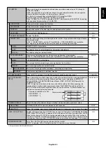 Предварительный просмотр 27 страницы NEC MultiSync X554UNV User Manual