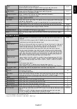 Предварительный просмотр 29 страницы NEC MultiSync X554UNV User Manual