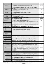 Предварительный просмотр 30 страницы NEC MultiSync X554UNV User Manual